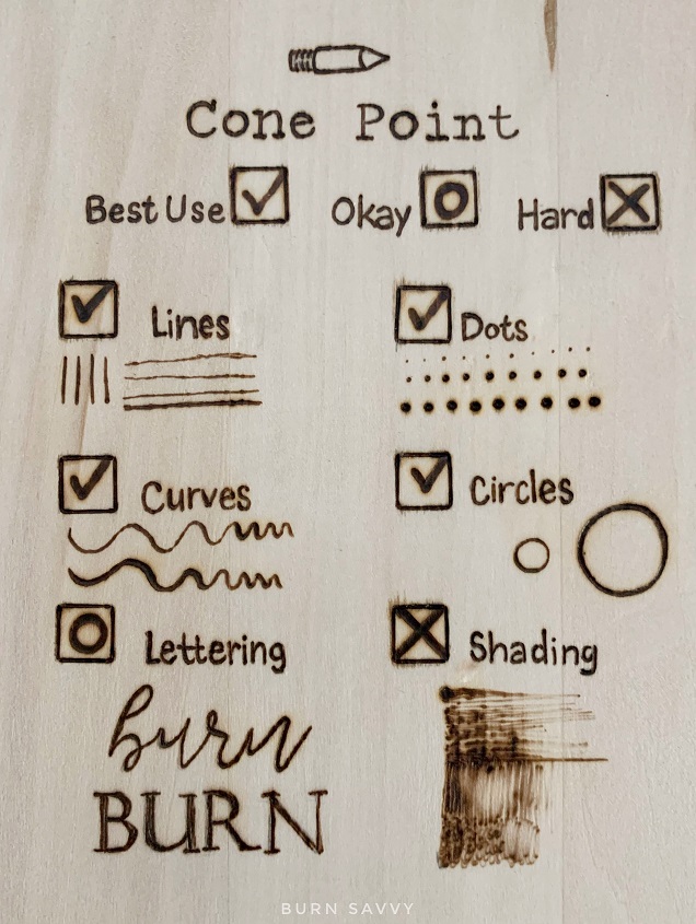Woodburning Tips: The Calligraphy Point Uses