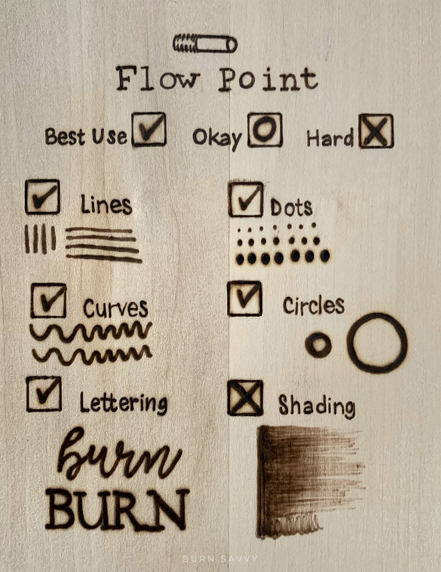Woodburning Tips: The Calligraphy Point Uses