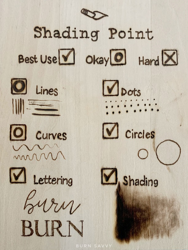 WIRE NIB #3: Woodburning Tips and Their Uses - Rounded Shader or Shading  Nib 